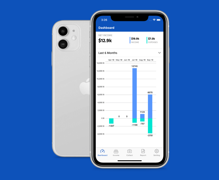 Mobile Bookkeeping App