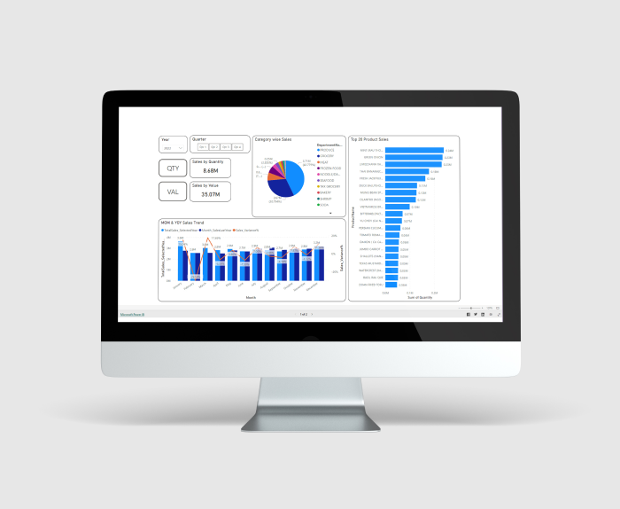 Departmental Store Analysis