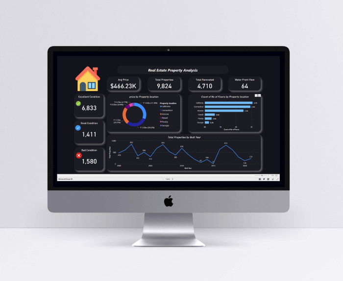 Real Estate Property Dashboard
